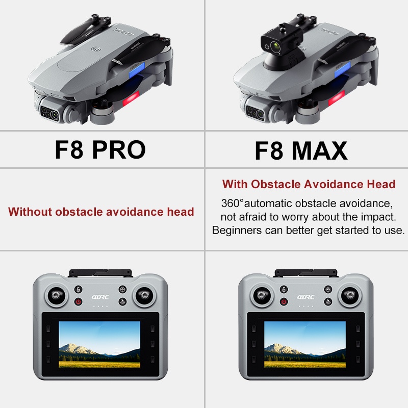 Dron F8 MAX GPS profesional co - Drone Gimbal Brushless reseña y precio